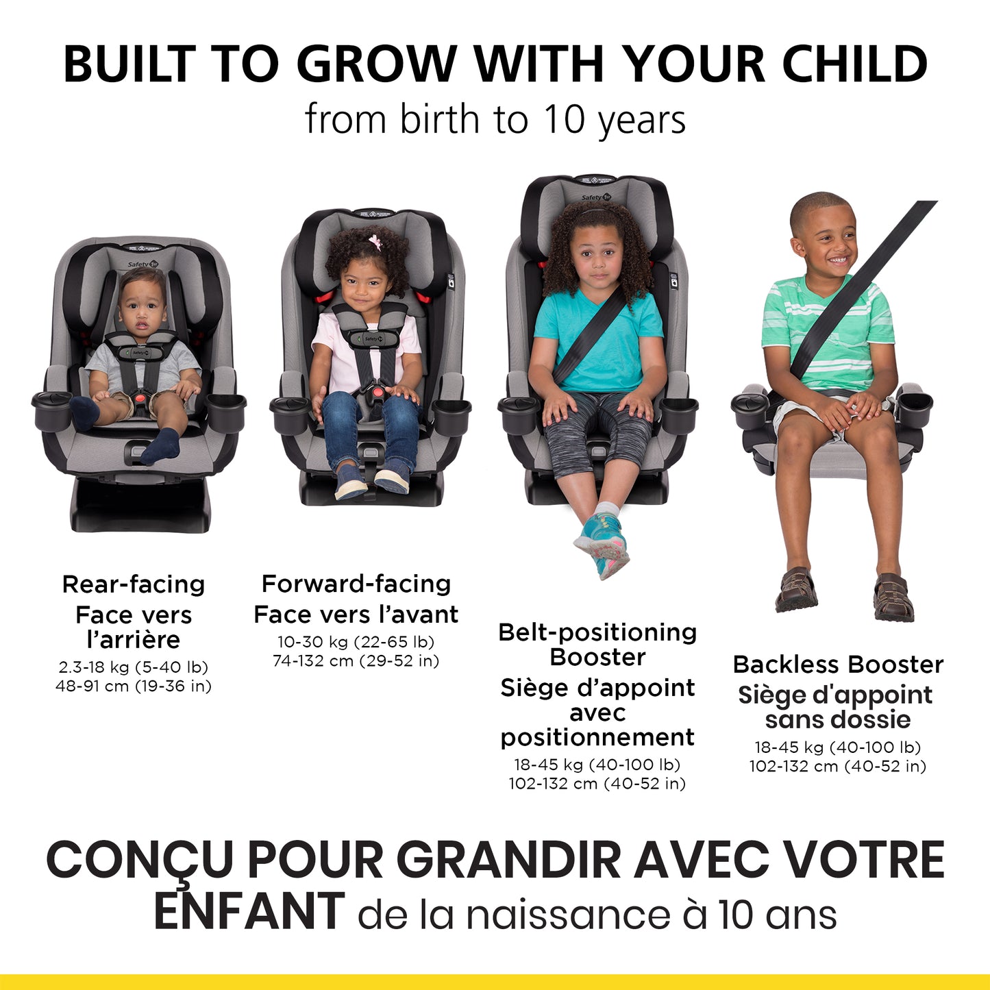 Siège D'Auto Convertible Safety 1st EverSlim Tout en Un