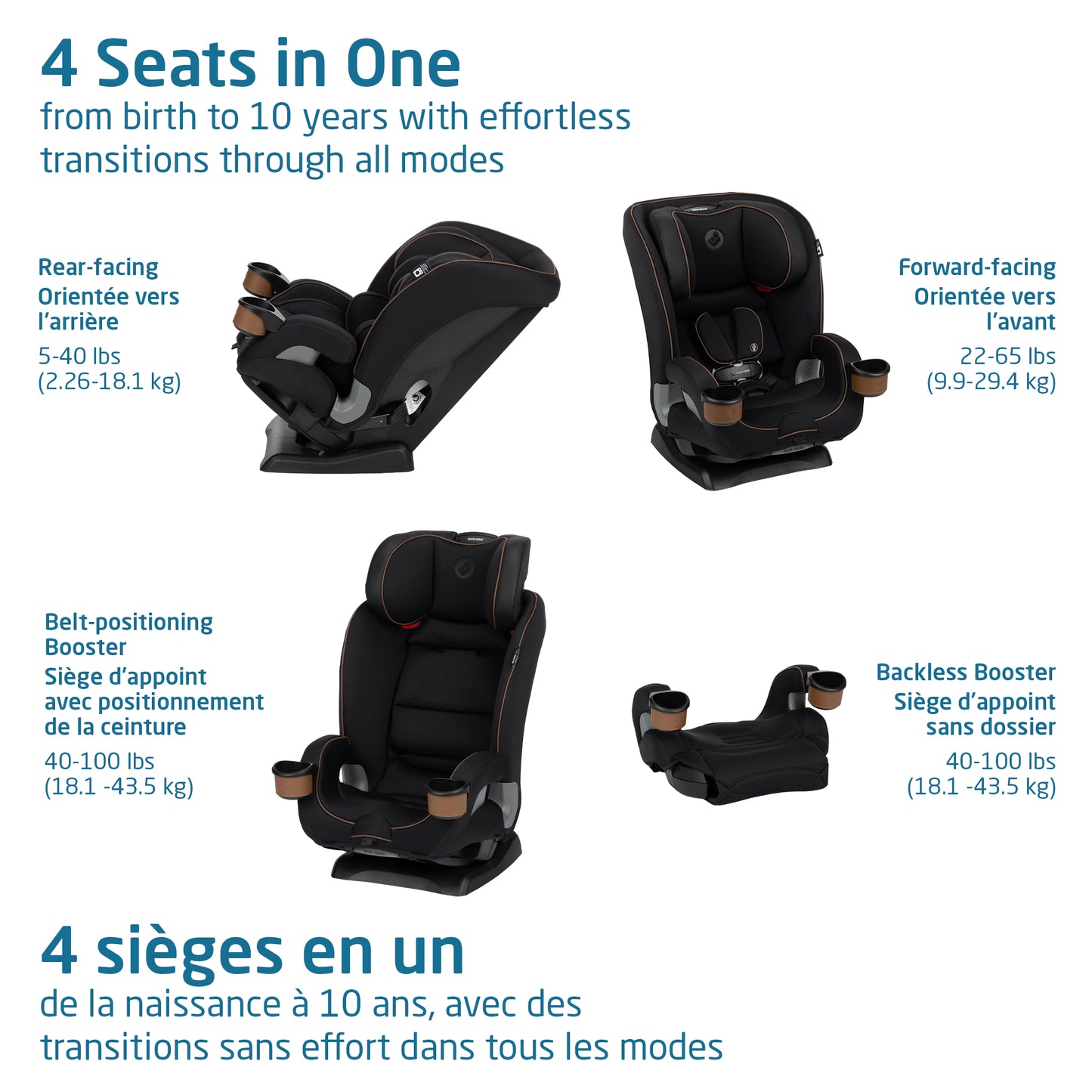 Maxi-Cosi Kani 4 in 1 Convertible Car Seat