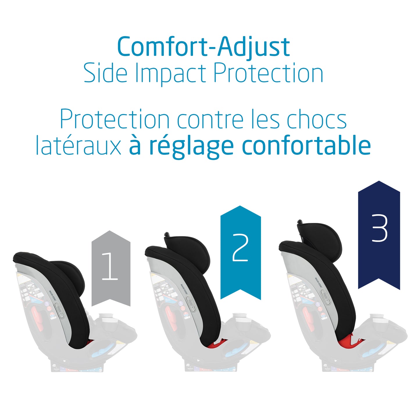 Siège D'Auto Convertible Maxi-Cosi Magellan LiftFit Tout-En-Un