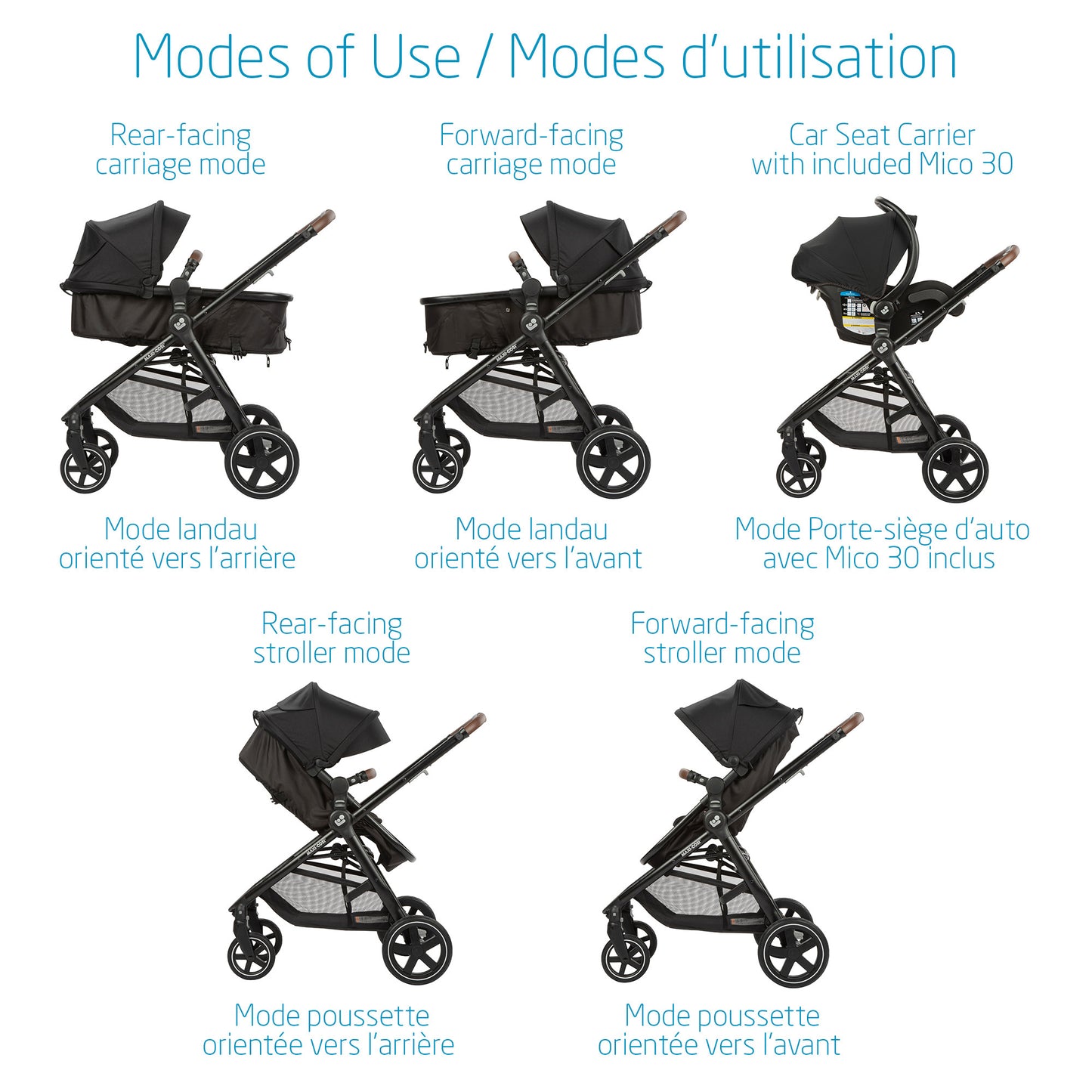 Système De Voyage Maxi Cosi Zelia Max 5-In-1