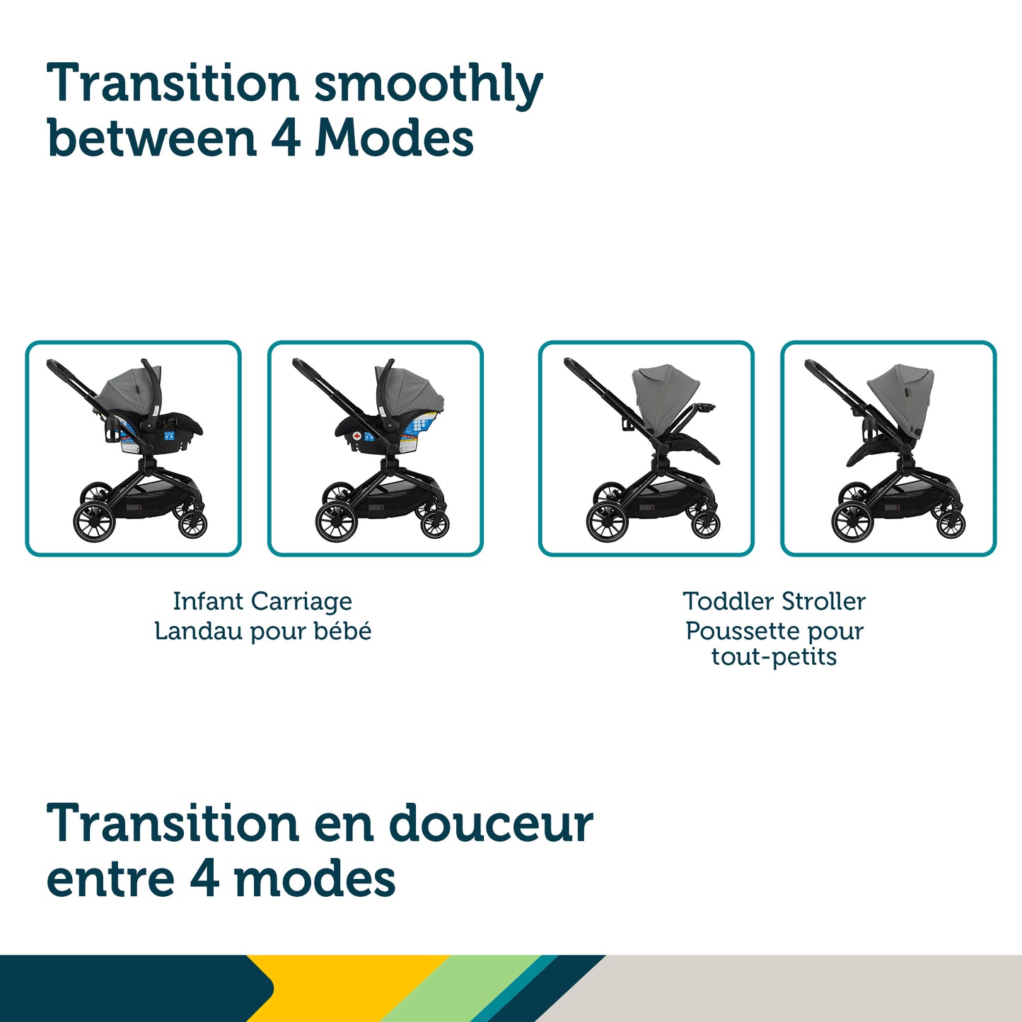 Système de voyage modulaire pivotant Turn and Go™ 360