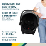 Système de voyage modulaire pivotant Turn and Go™ 360