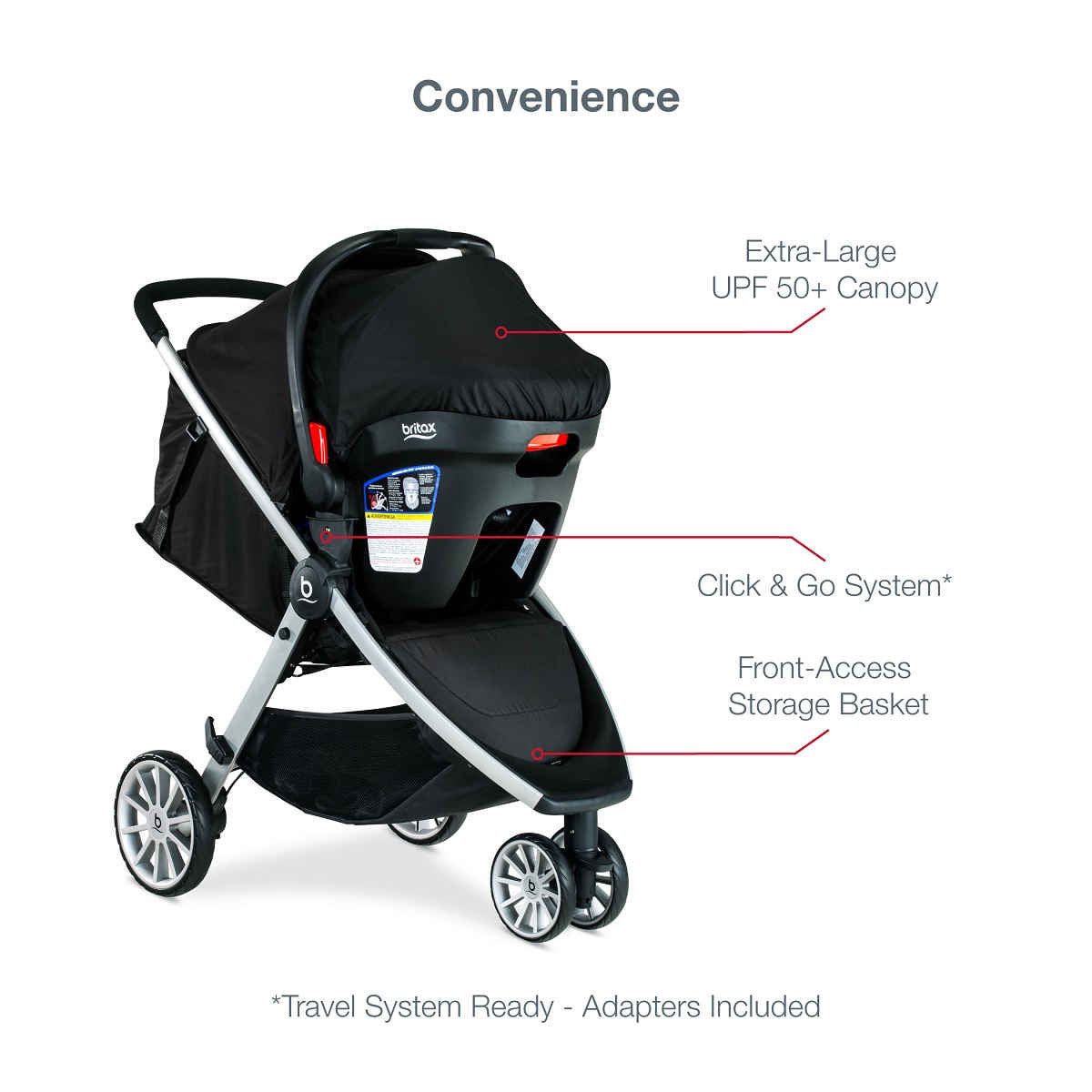 Système De Voyage Britax B-Lively & B-Safe Gen2