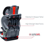 Siège D'auto Convertible Harnais À Rehausseur Britax Grow With You Clicktight