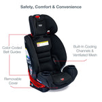 Britax One4life Clicktight All In One Convertible Car Seat