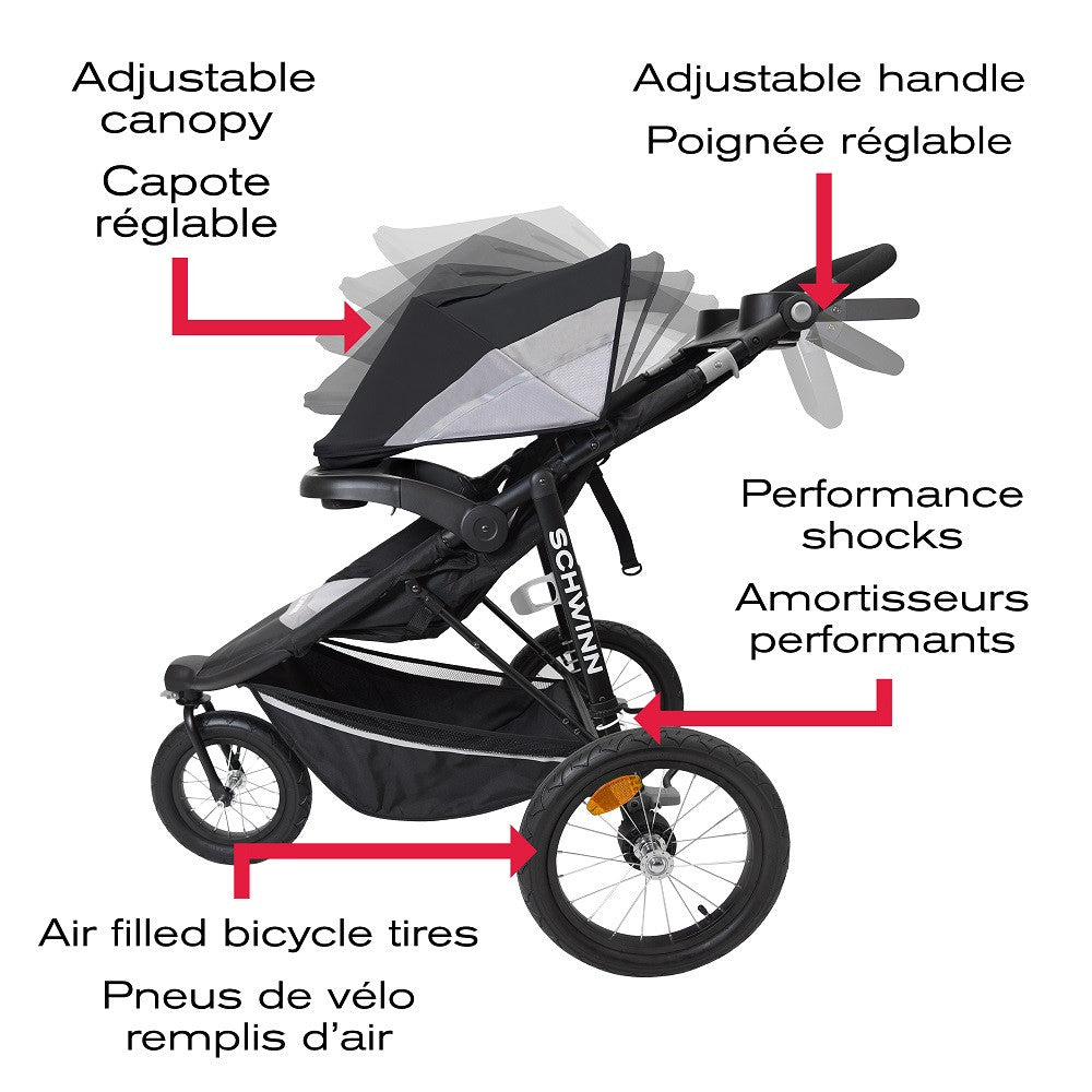 Schwinn interval jogger travel system reviews online